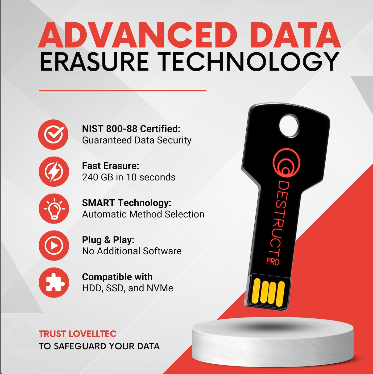 DESTRUCT PRO USB Hard Drive Eraser: Secure & Permanent Data Destruction Tool for HDD, SSD & External Drives - NIST 800-88 Compliant with Smart 3-Phase Cryptographic Wipe 6 DESTRUCT PRO USB Hard Drive Eraser: Secure & Permanent Data Destruction Tool for HDD, SSD & External Drives - NIST 800-88 Compliant with Smart 3-Phase Cryptographic Wipe - Image 6